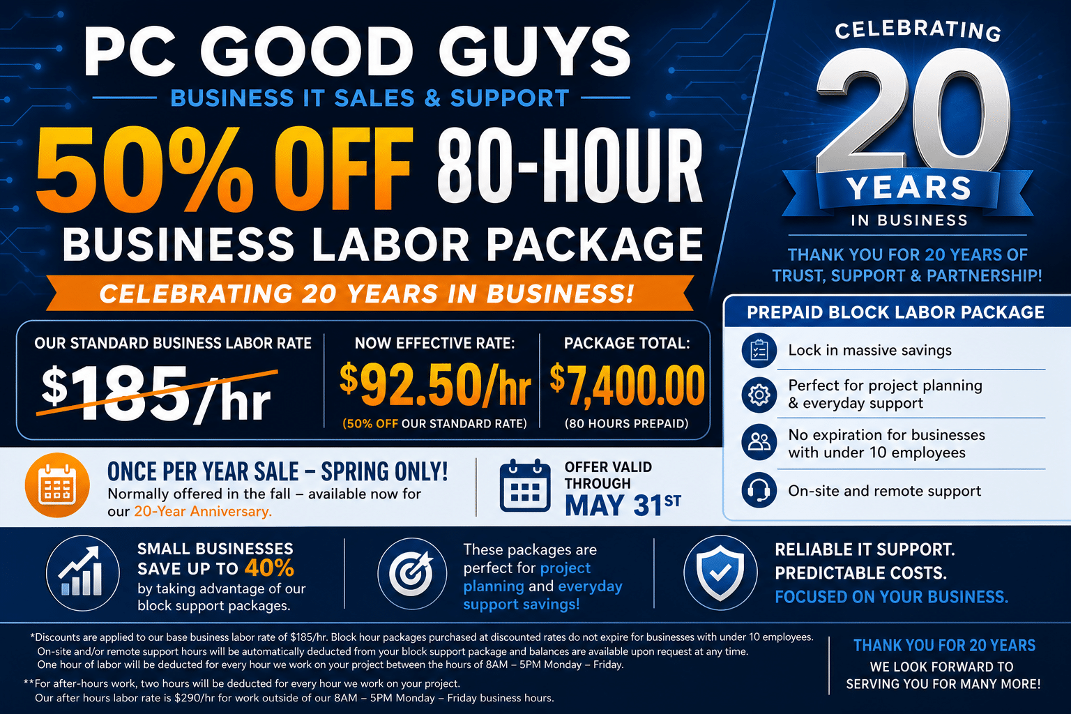 80 hour block labor sale