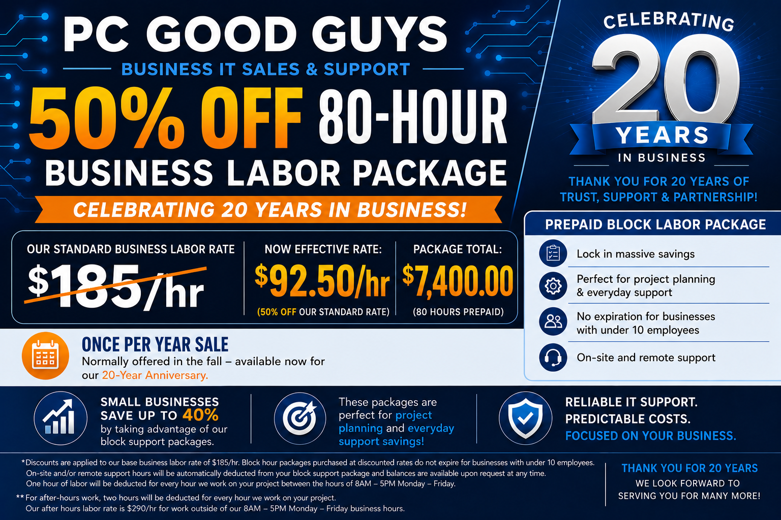 80 hour block labor sale